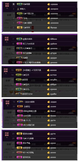 九小九，主播照片