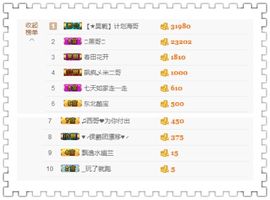 欧阳思思主播照片