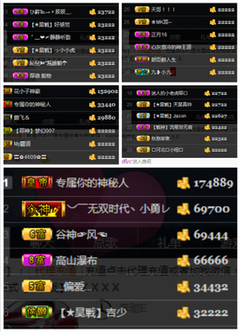 天昊暂休主播照片