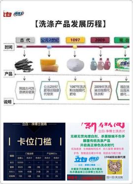 昵称违规，请重新修改主播照片