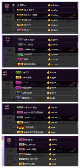 九小九，主播照片