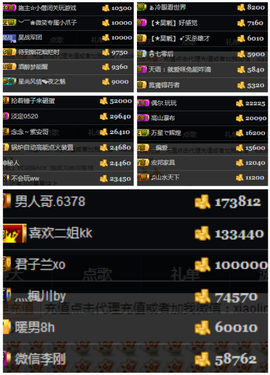 天昊2514主播照片