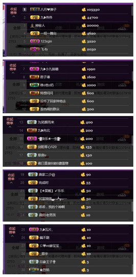 九小九，主播照片