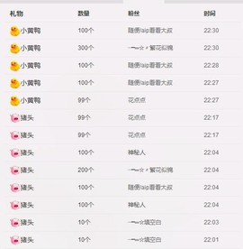 116954073主播照片