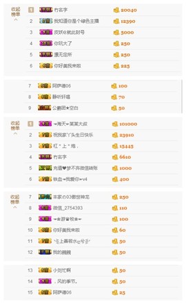 大舌头七仔主播照片