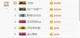 S乀恭喜无语升九主播照片