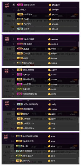 九小九，主播照片