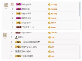 昵称违规，请重新修改主播照片