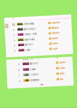 不知道呀……主播照片