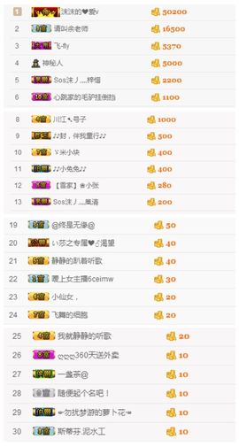 灬苒苒主播照片