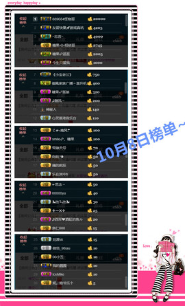 糖果果糖果主播照片