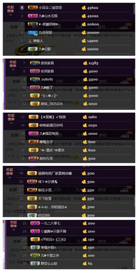 九小九，主播照片