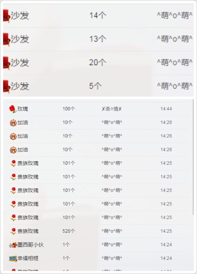 鲨鱼周舟主播照片