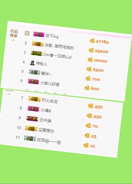 不知道呀……主播照片