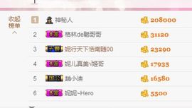 小圆脸妮妮妮主播照片