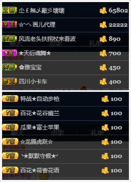 嘉瀚苏静好♬周日休息主播照片