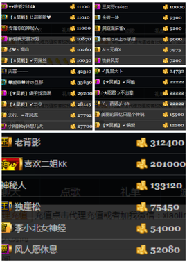天昊暂休主播照片