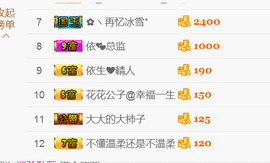 哎呦喂666主播照片