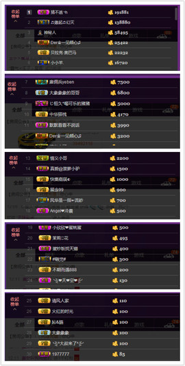 水蜜桃感恩有你主播照片