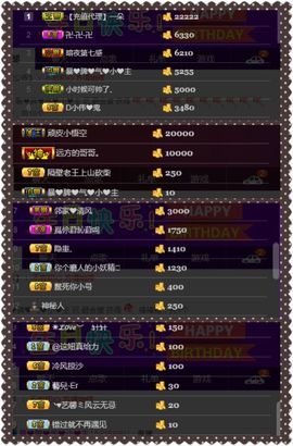 夺命十三枪168主播照片
