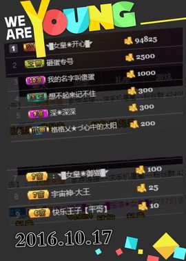 ◥▇摇滚☀女皇▇◤主播照片