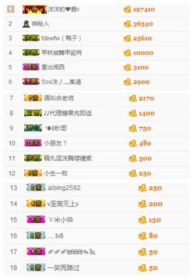 灬苒苒主播照片