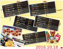 ◥▇摇滚☀女皇▇◤主播照片