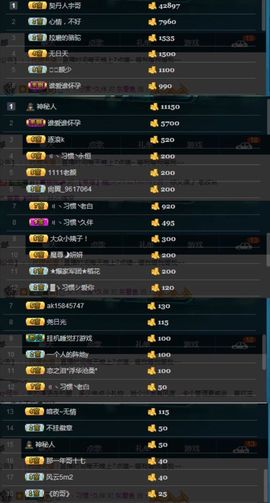 繁华落幕……主播照片