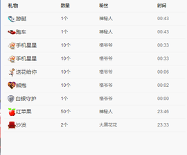 皓天~~主播照片