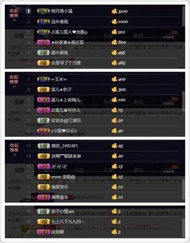 🎵小邓丽君🌺溪儿主播照片