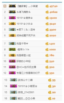 瞅啥瞅你咋地主播照片