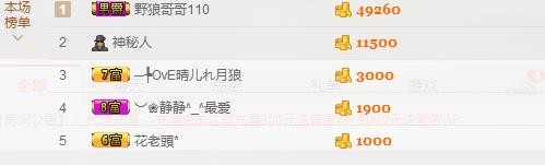 雯子🌻的主播照片