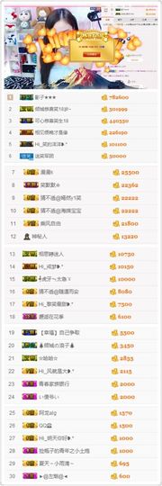 笑笑（爱是回忆美好）主播照片