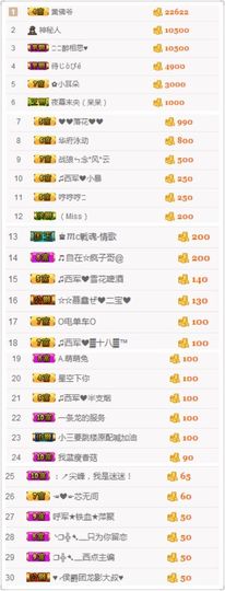 橙子江湖再见啦！主播照片