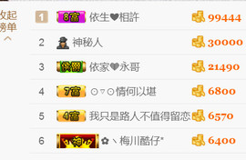 哎呦喂666主播照片