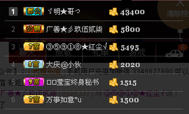尿毒症@馨予主播照片