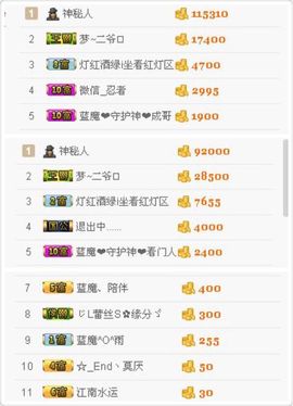 辣妈蓝魔主播照片