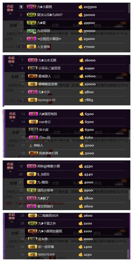 九小九，主播照片