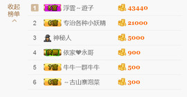 哎呦喂666主播照片