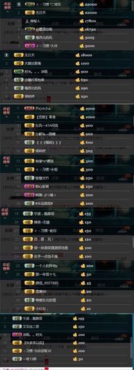 繁华落幕……主播照片