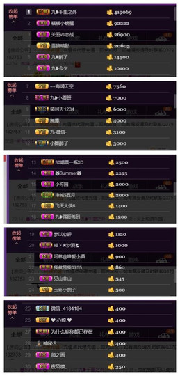 九小九，主播照片