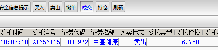 亞洲六帥的主播照片