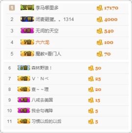 美美換新房號啦主播照片