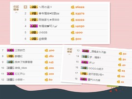 阿俊_主播照片