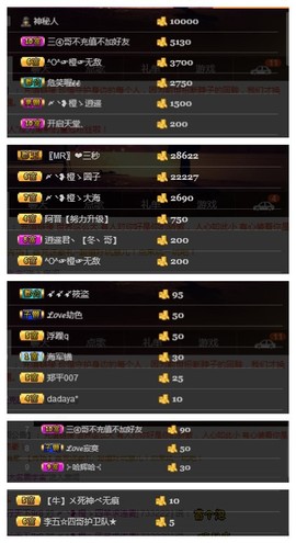 一个游客~主播照片