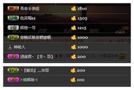 一个游客~主播照片