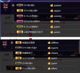 SY◆小神◈遥遥◆.主播照片