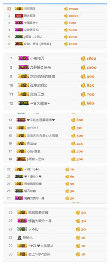 静静的小窝儿主播照片