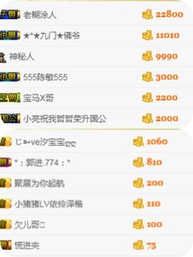 龙赫.主播照片