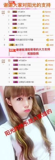 一迷♥阳光主播照片